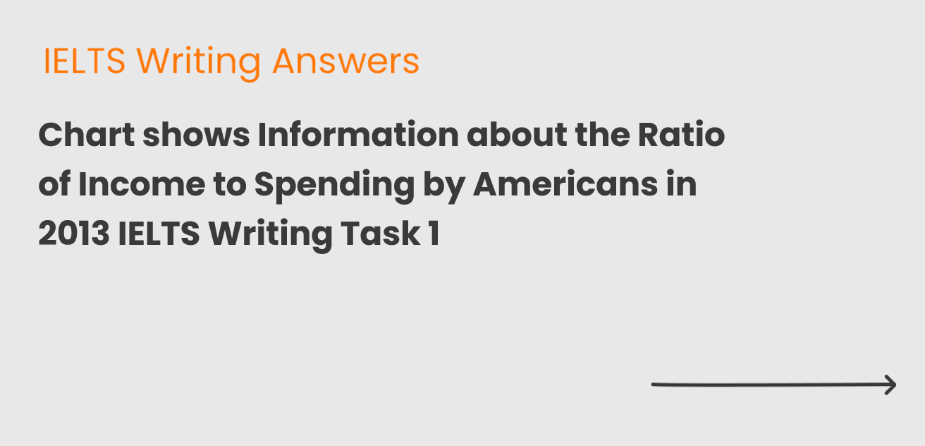 Chart shows Information about the Ratio of Income to Spending by Americans in 2013 IELTS Writing Task 1